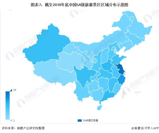 图表7：截至2019年底中国5A级旅游景区区域分布示意图