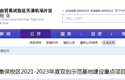 关于征集天津保税区2021-2023年度双创示范基地建设<em>重点项目</em>的通知