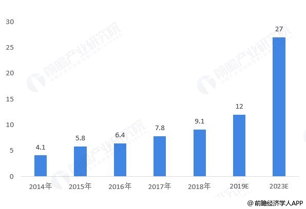 美嘉体育下载建筑装饰技术发展概况和工业化内装发展前景？(图1)