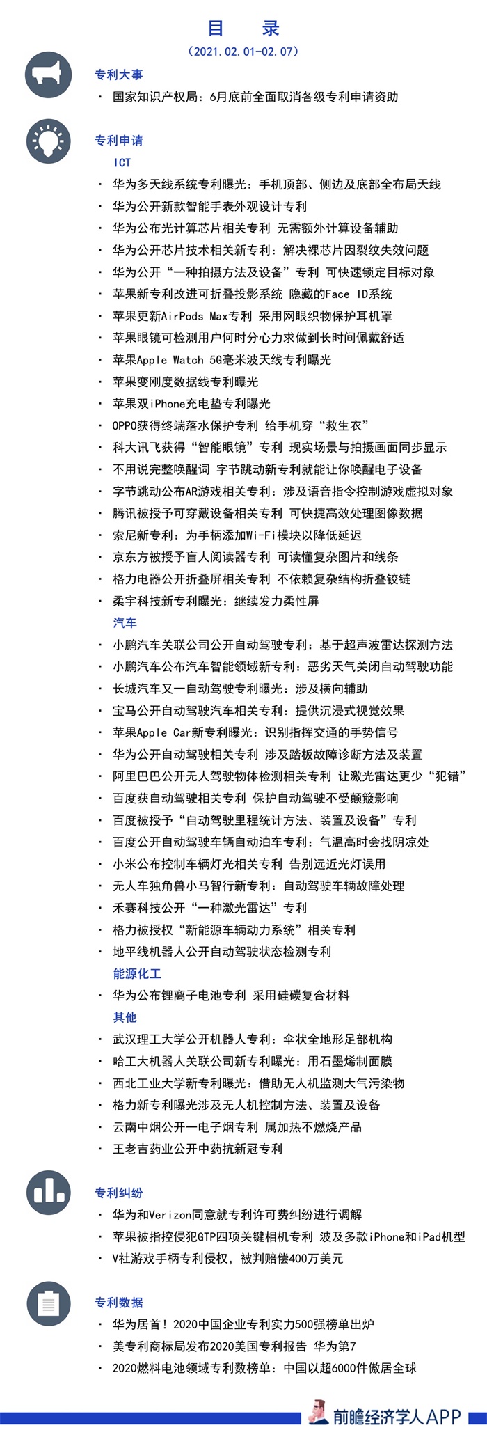 周报