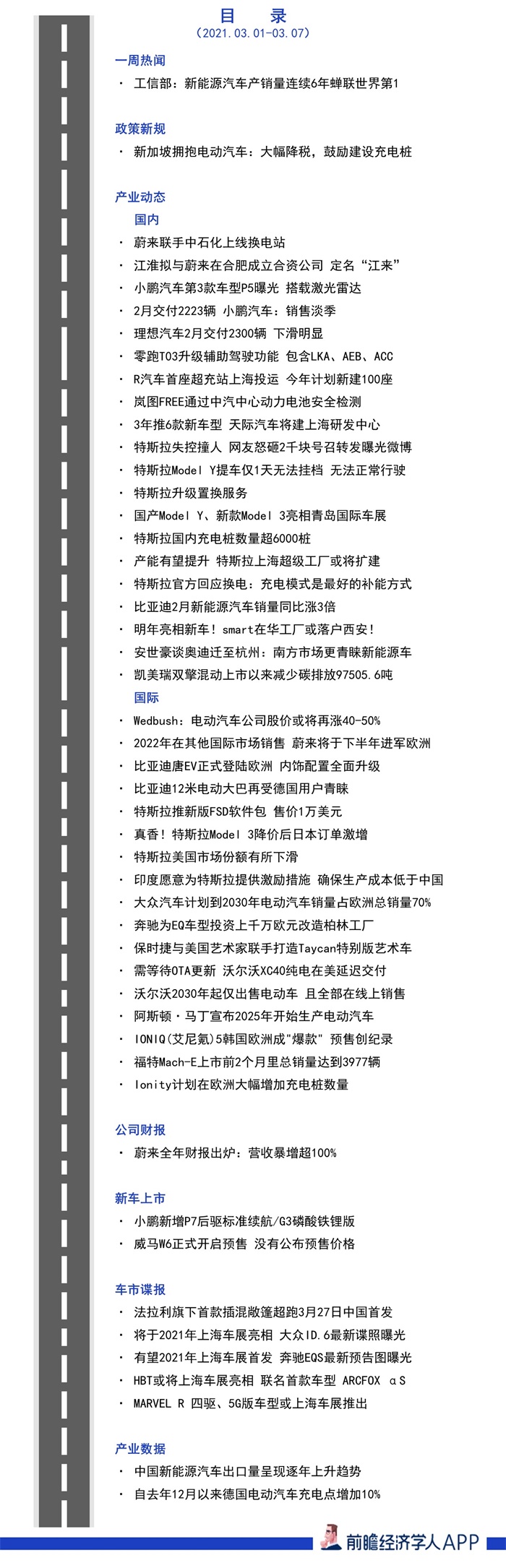 周报