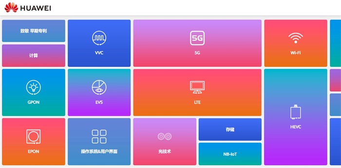 专利墙