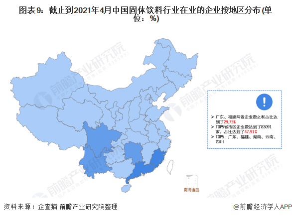 图表9：截止到2021年4月中国固体饮料行业在业的企业按地区分布(单位：%)