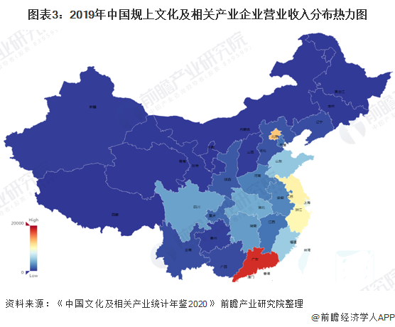图表3：2019年中国规上文化及相关产业企业营业收入分布热力图