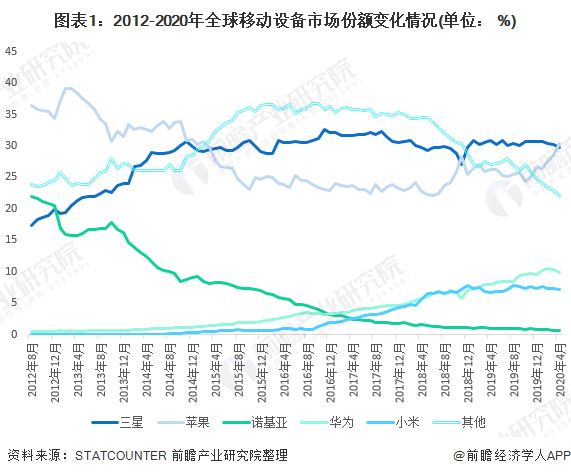 俄罗斯人口2020总人口是多少_俄罗斯人口分布图地图(3)