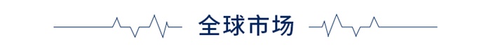 头条