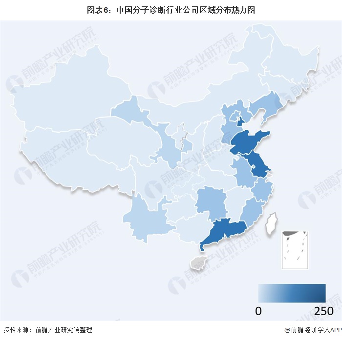 图表6：中国分子诊断行业公司区域分布热力图