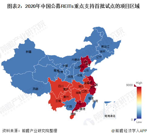 图表2：2020年中国公募REITs重点支持首批试点的项目区域