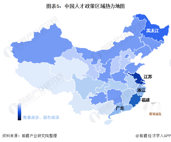 图表5：中国人才政策区域热力地图