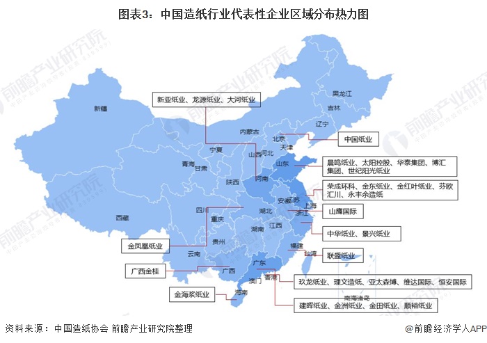 图表3：中国造纸行业代表性企业区域分布热力图