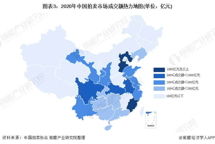 图表3：2020年中国拍卖市场成交额热力地图(单位：亿元)