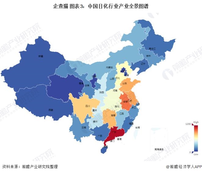 企查猫 图表3：中国日化行业产业全景图谱