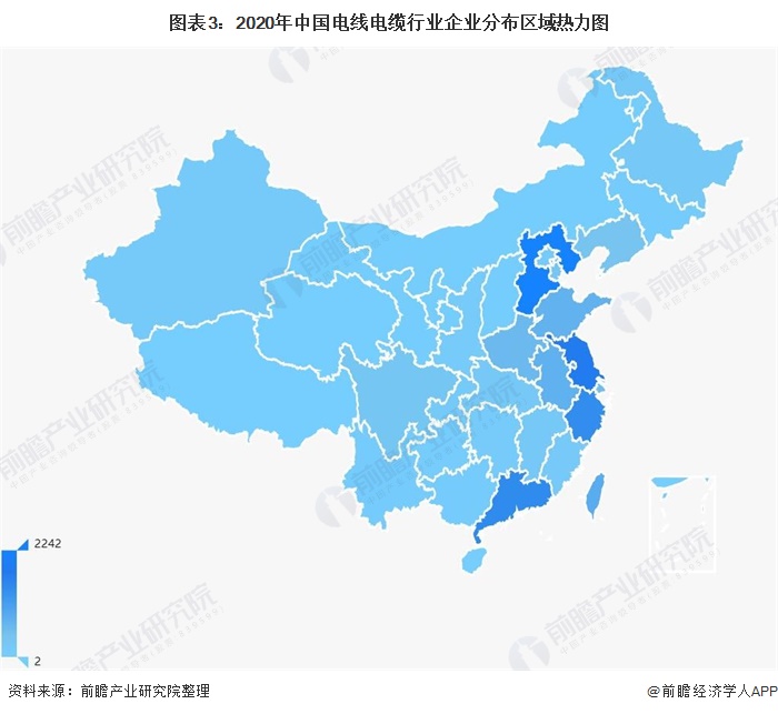 图表3：2020年中国电线电缆行业企业分布区域热力图