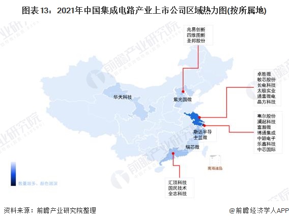 图表13：2021年中国集成电路产业上市公司区域热力图(按所属地)