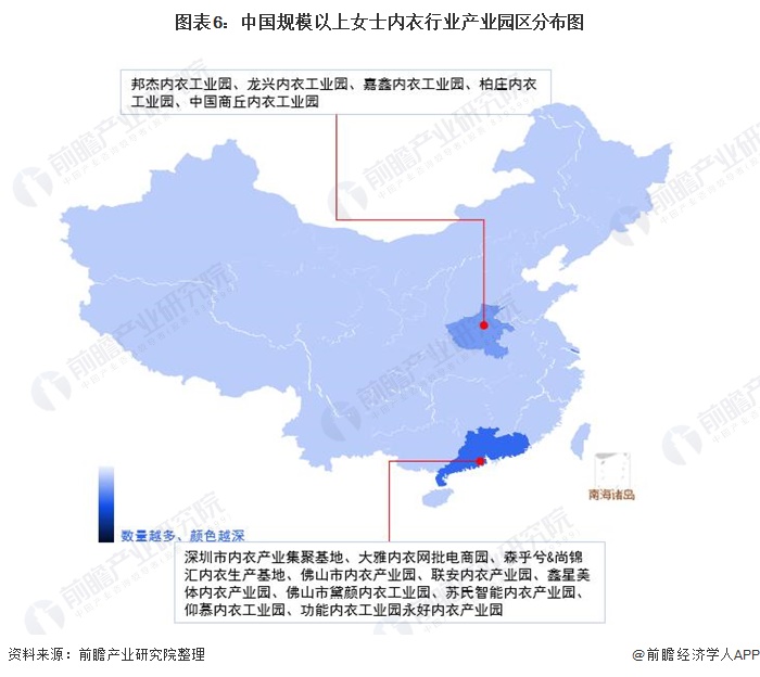 图表6：中国规模以上女士内衣行业产业园区分布图