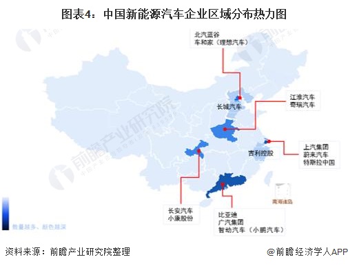 图表4：中国新能源汽车企业区域分布热力图