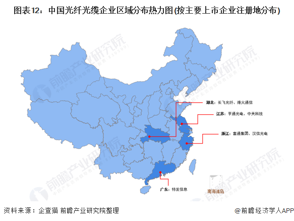 图表12：中国光纤光缆企业区域分布热力图(按主要上市企业注册地分布)
