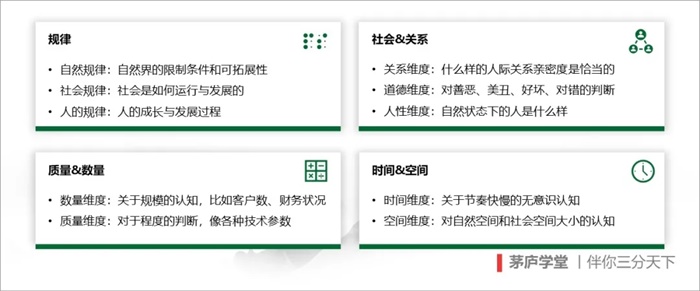 张山亚星体育领：文化是战略的战略是企业的最高竞争力(图7)