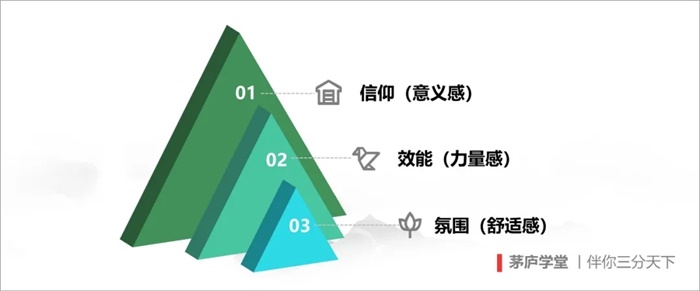 张山亚星体育领：文化是战略的战略是企业的最高竞争力(图6)