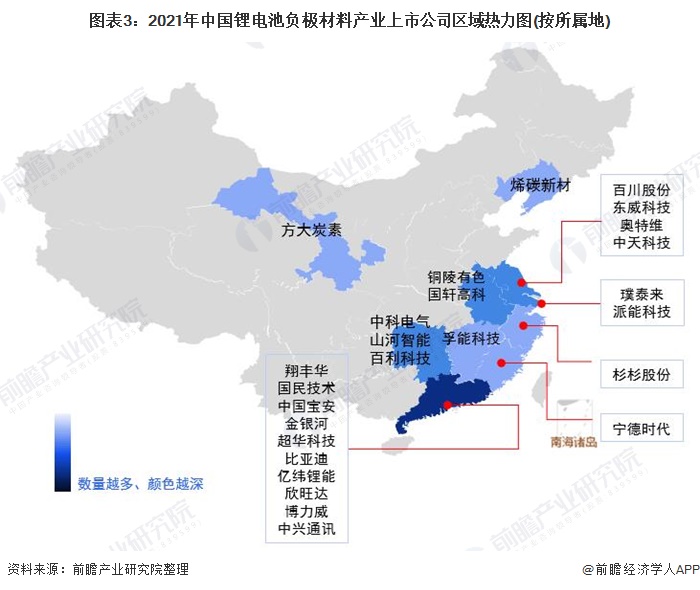 图表3：2021年中国锂电池负极材料产业上市公司区域热力图(按所属地)