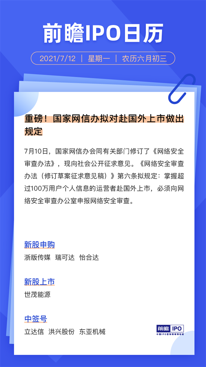 是