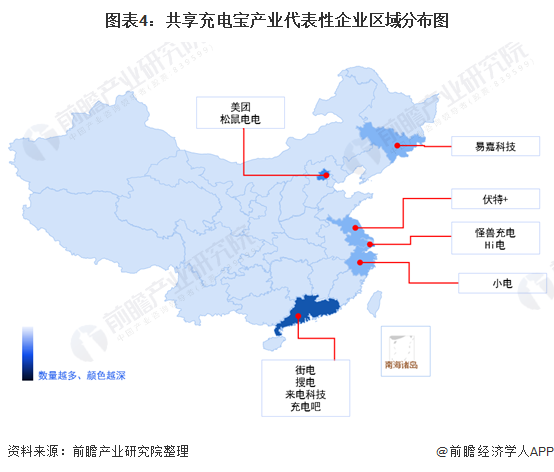 图表4：共享充电宝产业代表性企业区域分布图