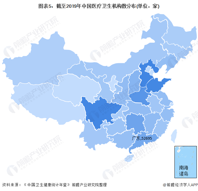 图表5：截至2019年中国医疗卫生机构数分布(单位：家)