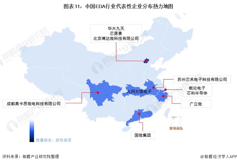 图表11：中国EDA行业代表性企业分布热力地图