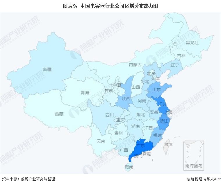 图表9：中国电容器行业公司区域分布热力图