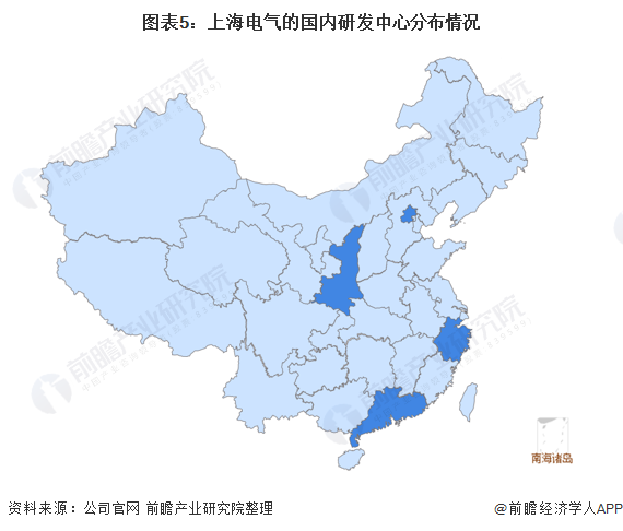 图表5：上海电气的国内研发中心分布情况