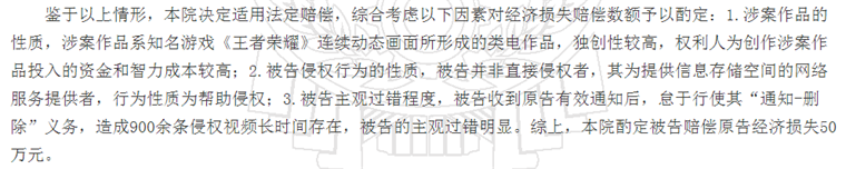 是
