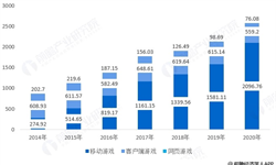瞻周礼报 | 一边是“精神鸦片”，一边是“奥运竞技”，游戏行业如何前行？