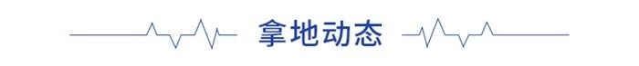 是