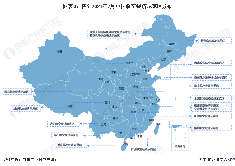 图表6：截至2021年7月中国临空经济示范区分布