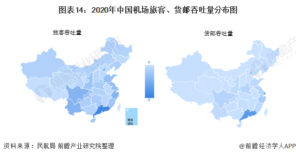 图表14:2020年中国机场旅客、货邮吞吐量分布图