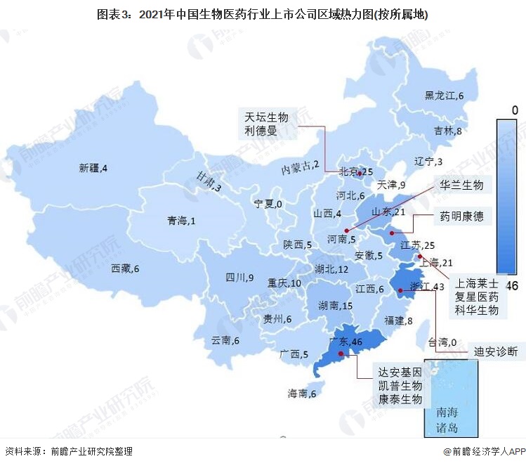 图表3：2021年中国生物医药行业上市公司区域热力图(按所属地)