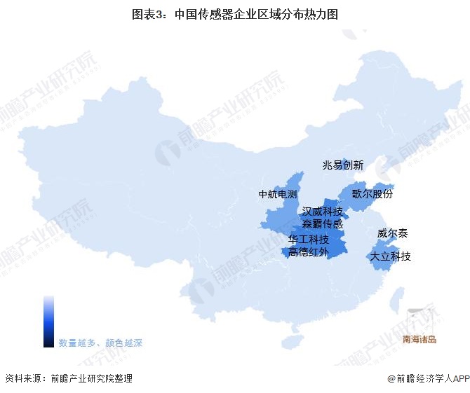图表3：中国传感器企业区域分布热力图