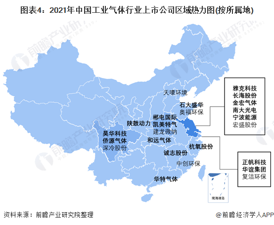 图表4：2021年中国工业气体行业上市公司区域热力图(按所属地)