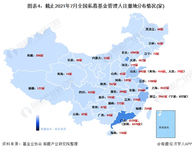 图表4：截止2021年7月全国私募基金管理人注册地分布情况(家)