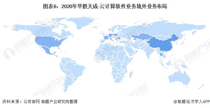 图表6：2020年华胜天成-云计算软件业务境外业务布局