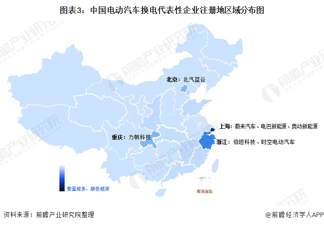 图表3：中国电动汽车换电代表性企业注册地区域分布图