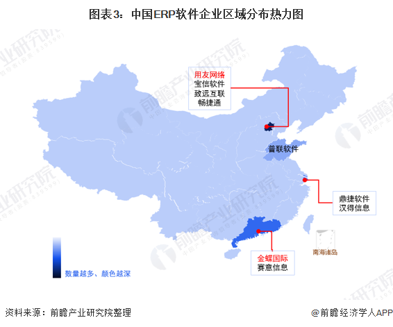 图表3：中国ERP软件企业区域分布热力图