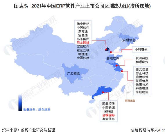 图表5：2021年中国ERP软件产业上市公司区域热力图(按所属地)