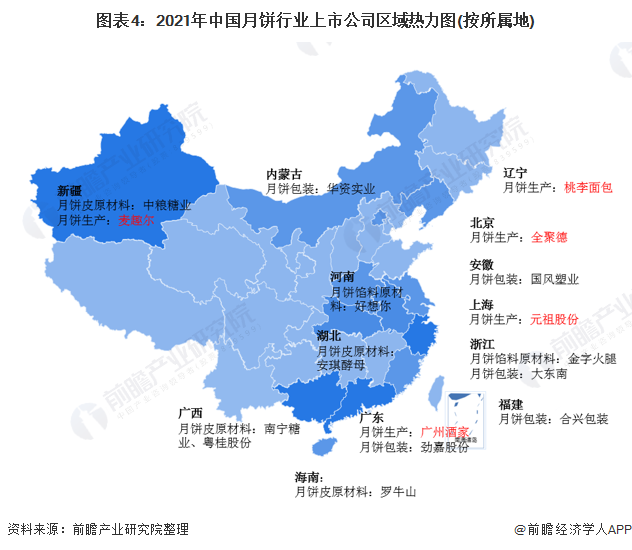 图表4：2021年中国月饼行业上市公司区域热力图(按所属地)