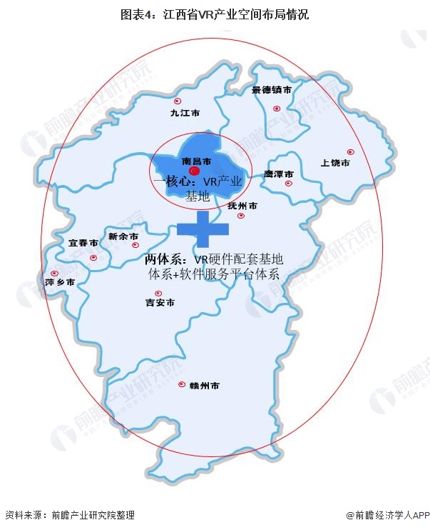 图表4：江西省VR产业空间布局情况