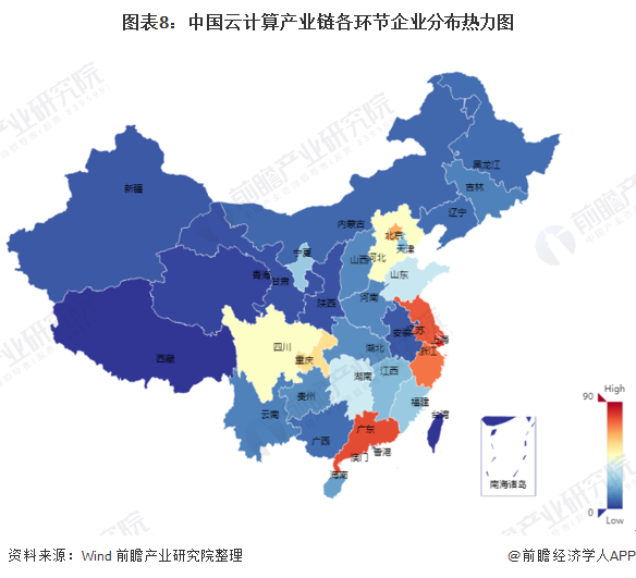 图表8：中国云计算产业链各环节企业分布热力图