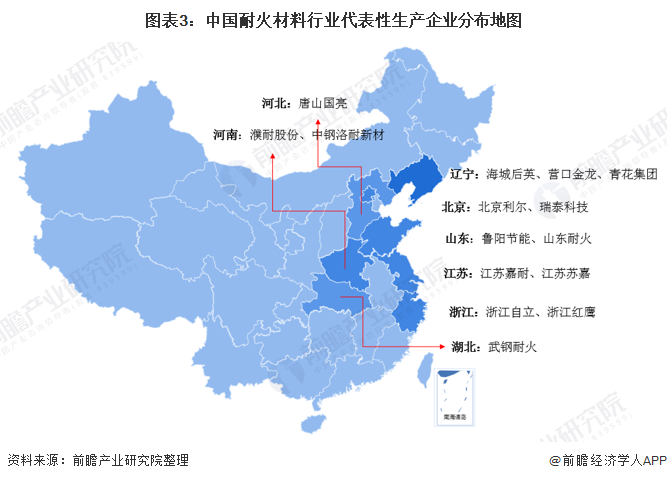 图表3：中国耐火材料行业代表性生产企业分布地图