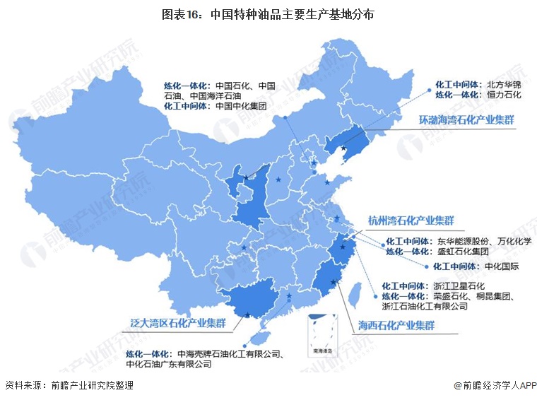 图表16：中国特种油品主要生产基地分布