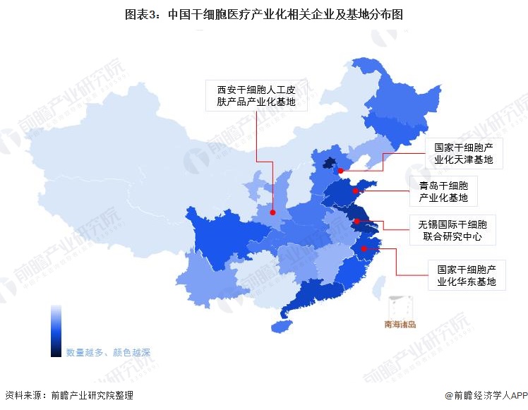 图表3：中国干细胞医疗产业化相关企业及基地分布图