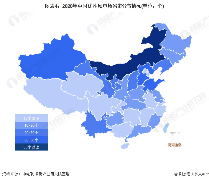 图表4：2020年中国优胜风电场省市分布情况(单位：个)